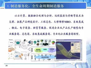 智造專題 從數字工廠邁向智能工廠，這些關鍵要素不可忽視